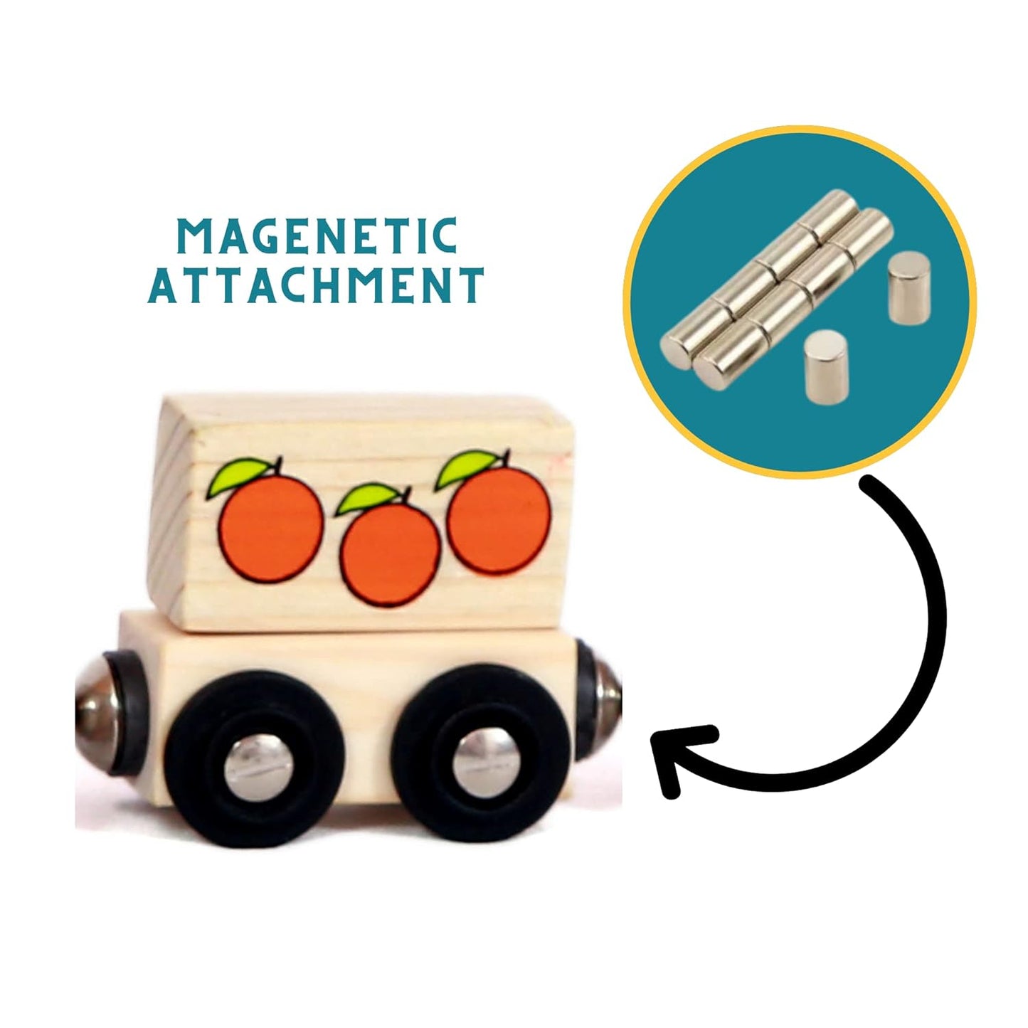 Wonderhood Wooden Number Magnetic Train for Learning Numbers 1 to 9 Toy Set for Kids 2 to 6 Years in Age - Stem nteractive Educational Learning Toy, Birthday Gift (2-6 Years Boy/Girl)
