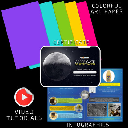 Kit4Curious Super Kit 100 Items in a kit – Science & Fun Innovation Kit with Instruction Manual for 100 Projects
