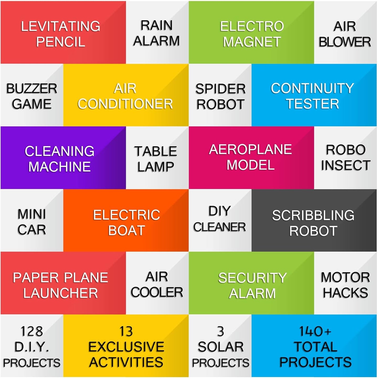 Kit4Curious Super Kit 100 Items in a kit – Science & Fun Innovation Kit with Instruction Manual for 100 Projects