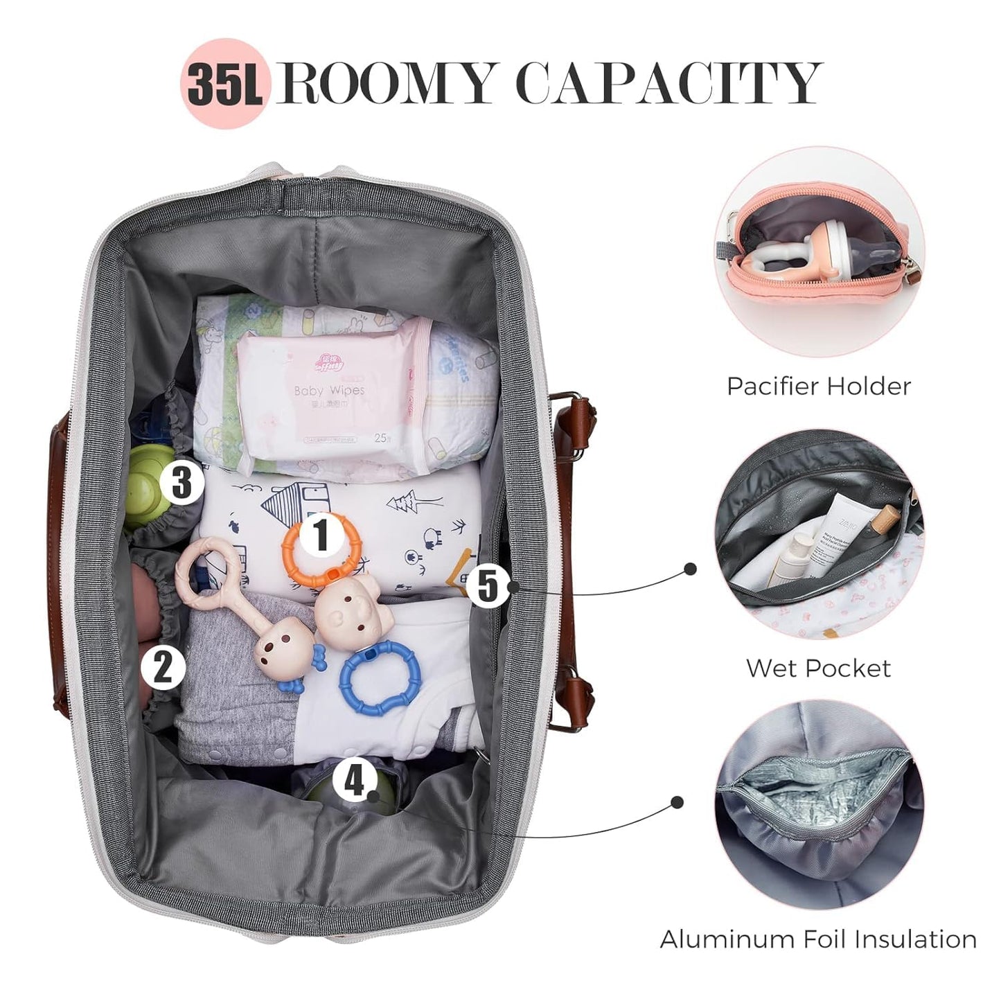 Dravina Diaper Bag for Moms, 5-Piece Set with Changing Pad, Pacifier Holder, 2 Storage Pouches & Luggage Sleeve, Stylish Maternity Backpack for Travel, Baby Essentials Organizer