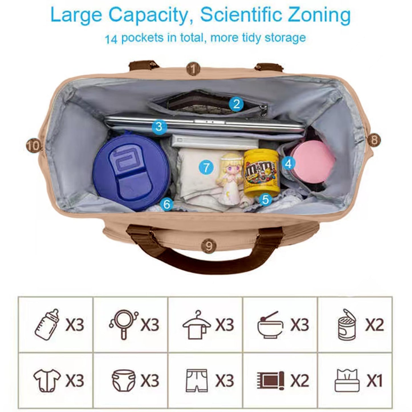 Dravina Diaper Bag for Moms, 5-Piece Set with Changing Pad, Pacifier Holder, 2 Storage Pouches & Luggage Sleeve, Stylish Maternity Backpack for Travel, Baby Essentials Organizer