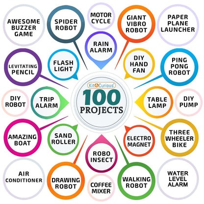 Kit4Curious Super Kit 100 Items in a kit – Science & Fun Innovation Kit with Instruction Manual for 100 Projects