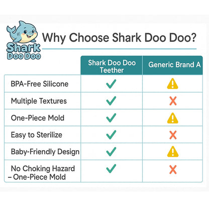 Shark Doo Doo® Teether Toy for 2+ Months Baby (Sun Teether) – BPA-Free Silicone Teether for Infants & Toddlers – Soft, Textured, Gum Soothing – Safe, One-Piece Mold for Teething Relief