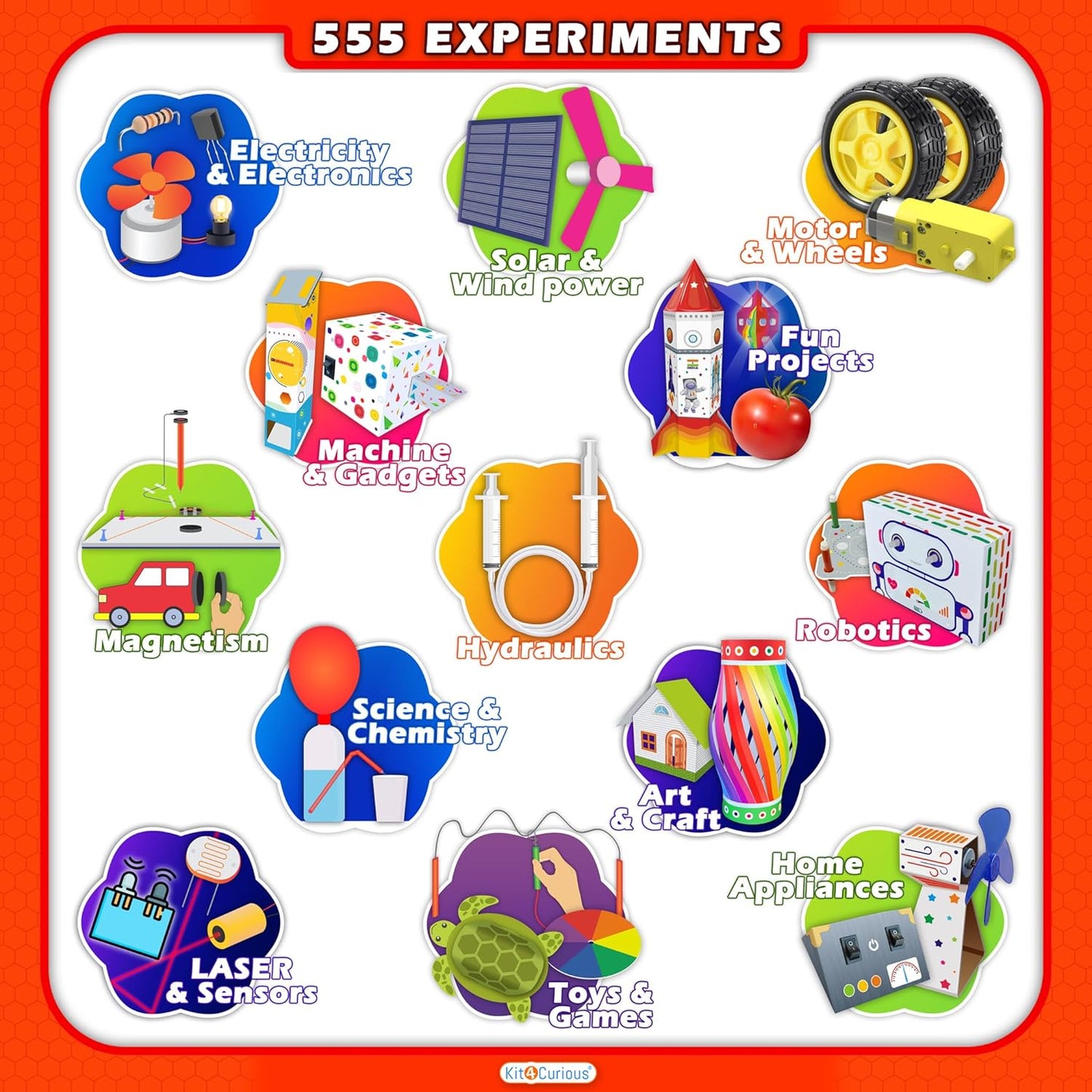 Kit4Curious Super Kit 100 Items in a kit – Science & Fun Innovation Kit with Instruction Manual for 100 Projects