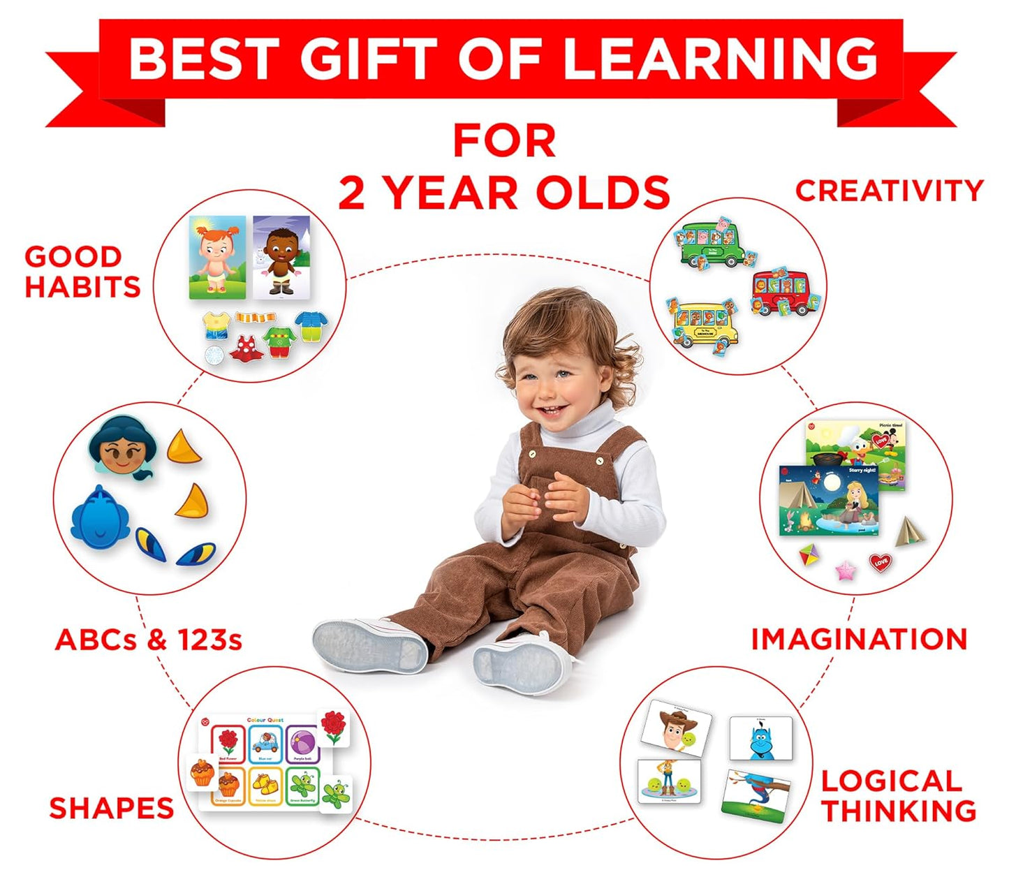 Einstein Box for 2-Year-Old Boys/Girls | Gift Toys for 2-Year-Old Kids | Board Books and Fun Games | Learning and Educational Toys and Games |