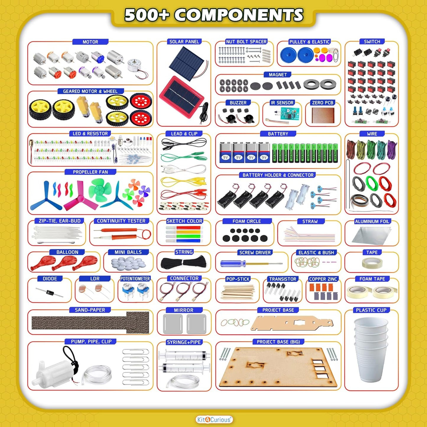Kit4Curious Super Kit 100 Items in a kit – Science & Fun Innovation Kit with Instruction Manual for 100 Projects
