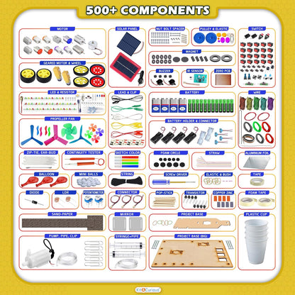 Kit4Curious Super Kit 100 Items in a kit – Science & Fun Innovation Kit with Instruction Manual for 100 Projects